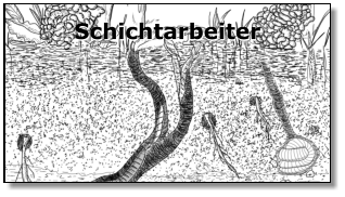 Schichtarbeiter Schichtarbeiter